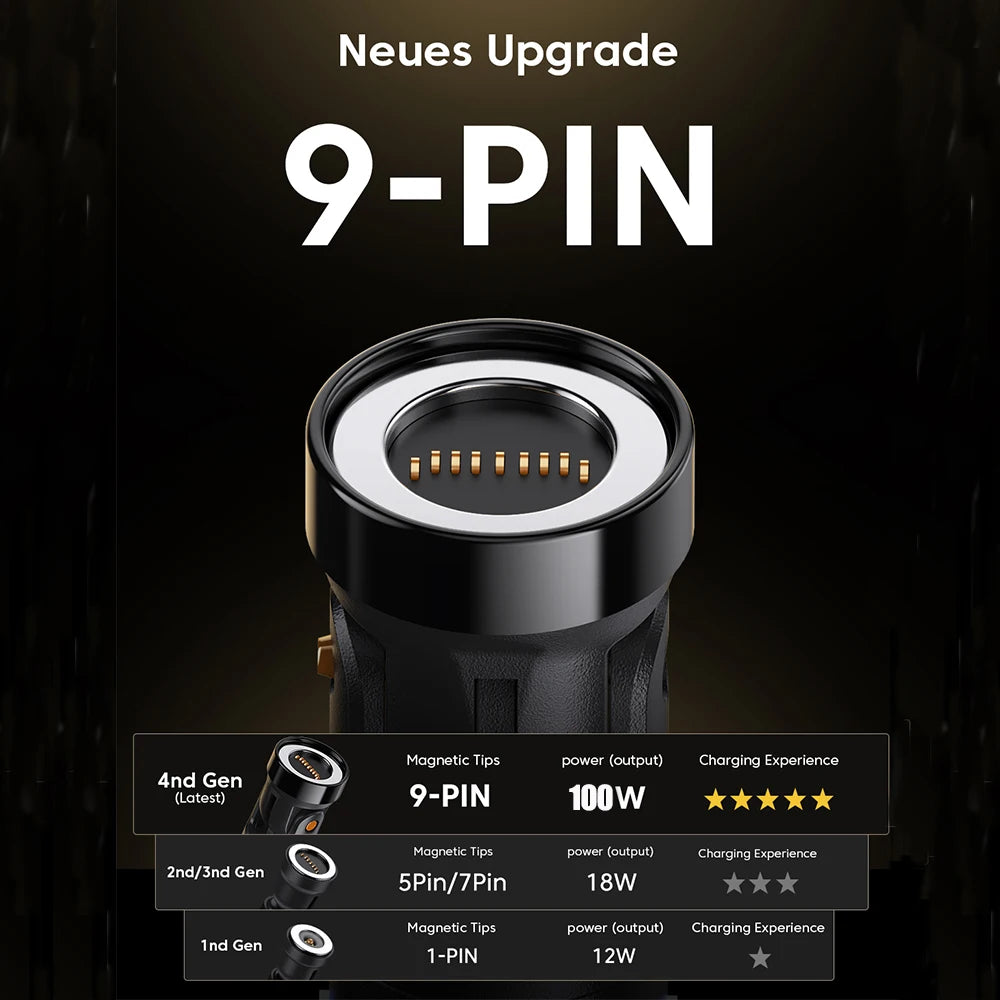 100W Magnetic USB Type C Cable 5A Fast Charging Micro Type C Cable for Macbook Samsung for Iphone Magnet Charger Wire Cord